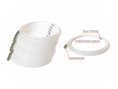 de automatische buis van de brandafschaffing