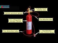 Hoogwaardige branddetectiebuis voor industriële en commerciële doeleinden